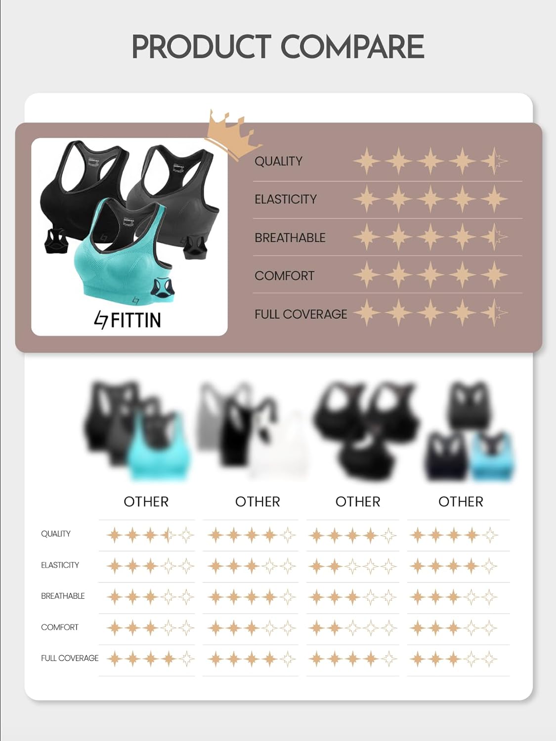 FITTIN Racerback Sports Bras for Women - Padded Seamless High Impact Support for Yoga Gym Workout Fitness - Image 4