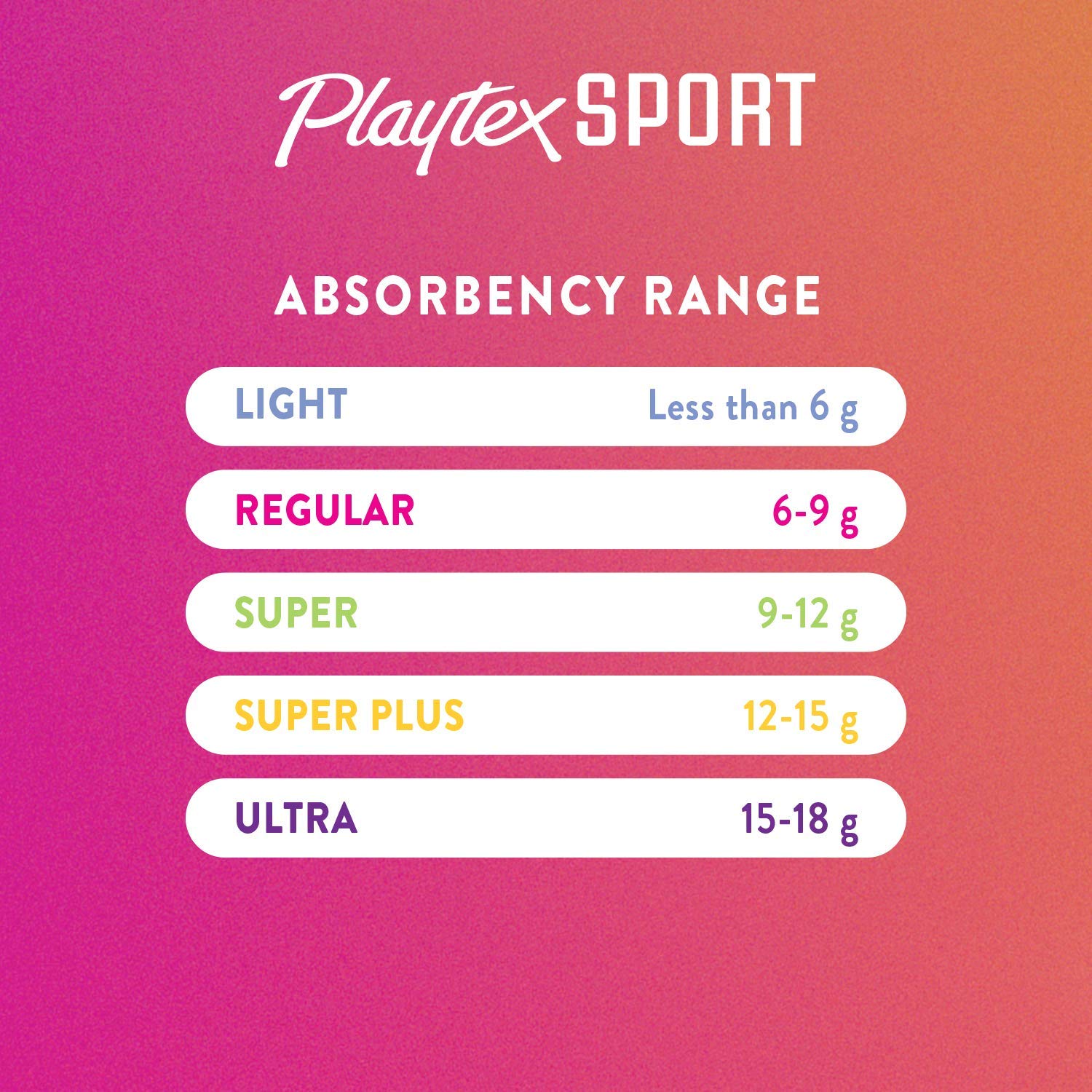 Playtex Sport Tampons, Super Absorbency, Fragrance-Free - 48ct - Image 4