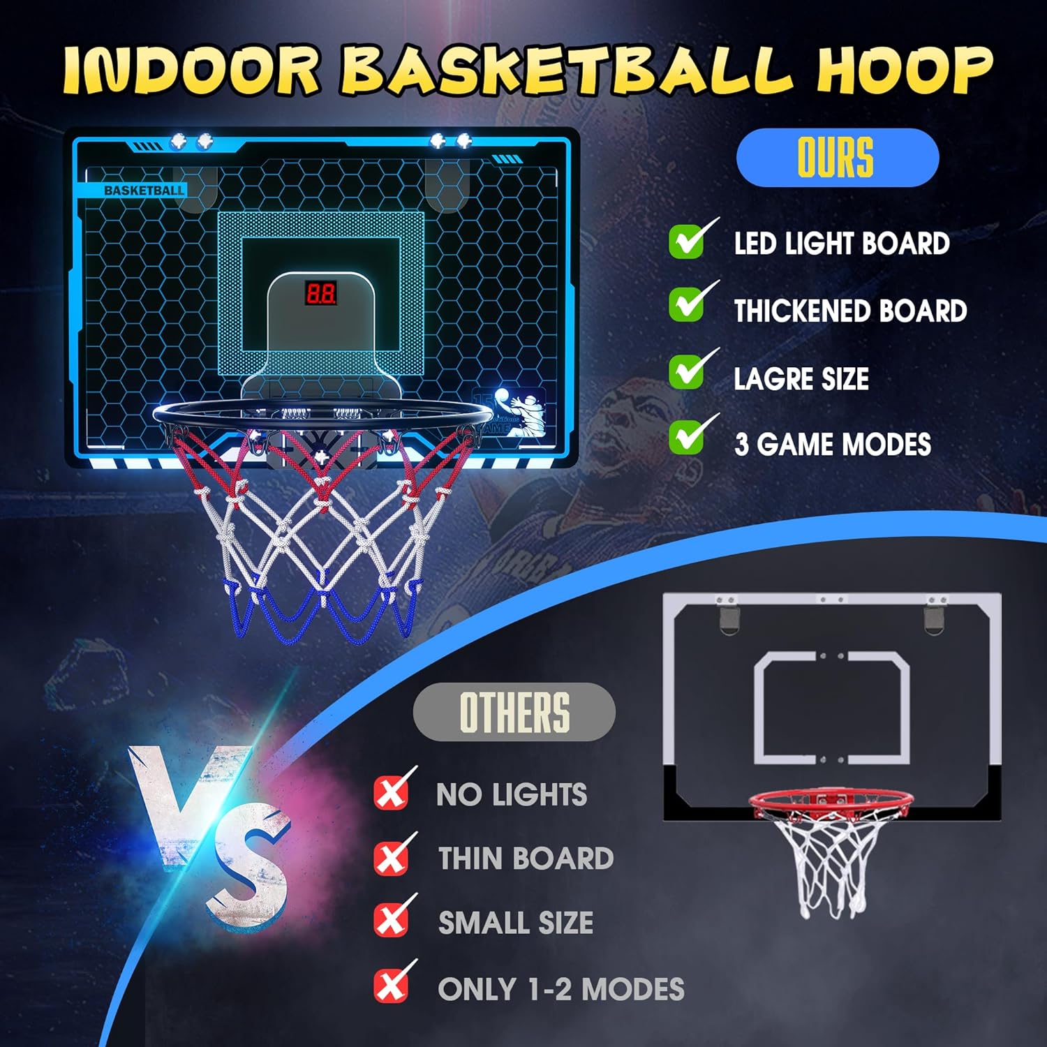 HopeRock Indoor Mini Basketball Hoop for Kids, Basketball Hoops Over The Door with LED Lighting, Mini Hoop with Scoreboard & 3 Balls, Basketball Toys Gifts for 5 6 7 8 9 10 11 12 Year Old Boys Girls - Image 4