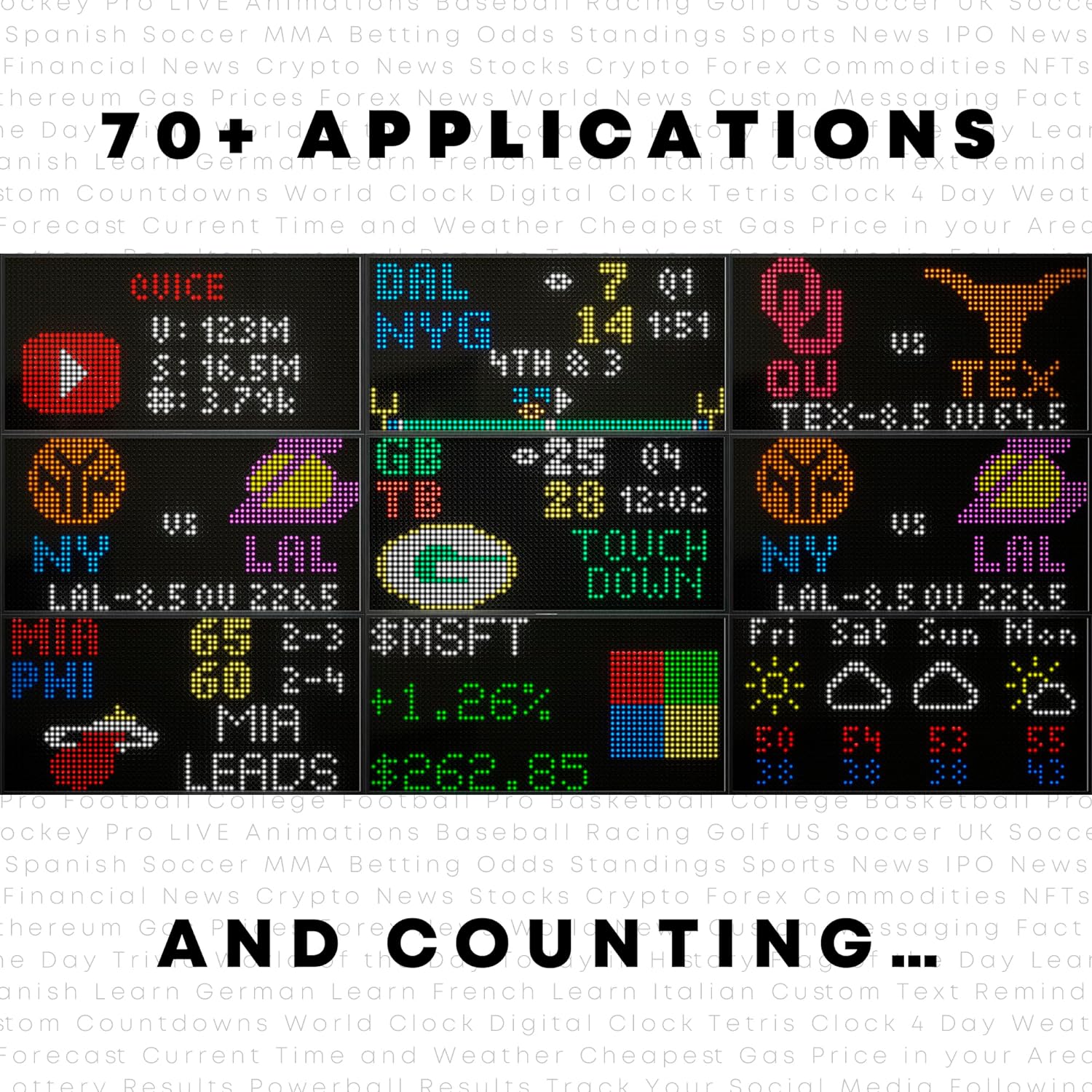 PANELFI Glance LED – Customizable LED Ticker, Sport & Stock Ticker, Retro Display, Smart Clock, Weather, News, Trivia, Custom Messaging. WiFi Enabled. - Image 3